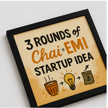 3 Rounds of Chai-EMI Startup Idea | Motivational Wall Frame